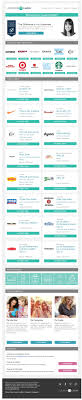 Maybe you would like to learn more about one of these? Coupon Cabin Welcome Email Sent Immediately After Confirming Subscription 1 Minute After Double Opt In Email Subject L Welcome Emails Start Saving Welcome