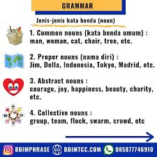 Jenis Dan Fungsi Kata Benda Englishclubjogja Grammarly Englishgrammar Grammartips Belajargrammarbahasainggr Collective Nouns Abstract Nouns Common Nouns