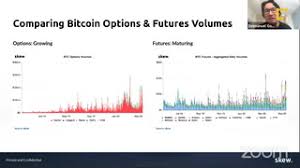 Our cryptocurrency news feed is a one stop shop destination on all the latest news in crypto. Coindesk 20 Digital Assets And Cryptocurrencies