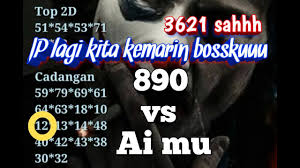 Prediksi Sd Hari Ini Minggu 7 Juni 2020 Prediksi Sidney Youtube