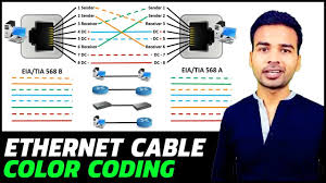 ethernet cable color coding simple easy to remember