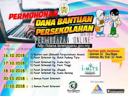 1 januari hingga 31 mac 2020. Facebook