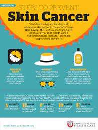 Steps To Prevent Skin Cancer | University Of Utah Health