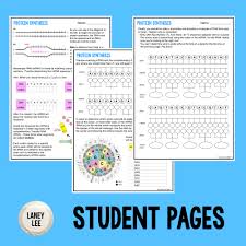 Dna (deoxyribonucleic acid) is one of the most important molecules in your body, and though around 99.9% of the short answer is a whole lot of twisting and winding. Protein Synthesis Guided Practice Worksheet Pdf Digital Laney Lee