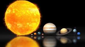 What Is The Smallest Planet In Our Solar System Small Planet Solar System Our Solar System