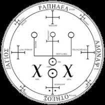 Today we celebrate the feast of the archangels st. Sello Del Arcangel Rafael Simbolos Espirituales Simbolos De Brujeria Simbolos Esotericos