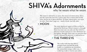 Shiva S Adornments The Symbols And Symbolism Of Shiva Isha Sadhguru The name isha is of sanskrit origin, and is used mostly in hindi speaking countries but also in a few other countries and languages of the world.