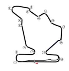 Sie wurde über 16 rennen in der zeit vom 8. Grosser Preis Von Ungarn 1998 Wikipedia