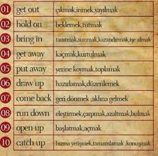 jessie velbir adli kullanicinin turkish english turkce ingilizce panosundaki pin ingilizce dilbilgisi ogrenme egitim