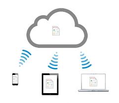 Quick Tutorial On Setting Up Icloud In An App Icloud Programming Tutorial Tutorial