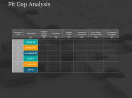 The blueprint explains how to create one in 5 simple steps. Fit Gap Analysis Ppt Powerpoint Presentation Icon Elements Powerpoint Templates