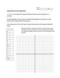Algebra 2 Exponential Growth Functions Exploration Teaching Algebra Exponential Functions Maths Algebra