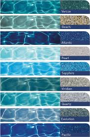 Pin By Gewachshausgarten On Pool Ideas Pools Backyard Inground Pool Colors Swimming Pool Tiles