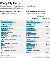 The total driving time is 16 hours, 9 minutes. Chicago Entices Companies To Return Downtown Wsj