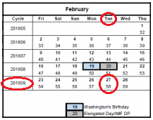 2018 Irs Posting Cycle Code Charts Refundtalk Com