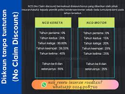 We did not find results for: Semak Insurans Motor