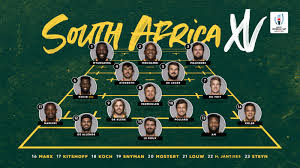2021 springbok squad and their schools. Springbok Team Announced For Rwc Final Sanzar