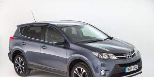 Maybe you would like to learn more about one of these? Rav4 Insurance Cost Everything You Need To Know