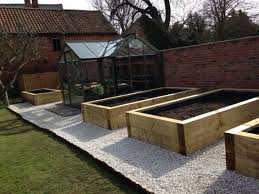 Check spelling or type a new query. Nottingham Railway Sleeper Raised Beds Vegetable Garden Pinterest