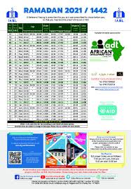 The incongruence means muslims will fast. Gbk5kdezgty0m