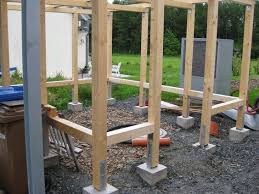 12 000 Shed Plans And Woodworking Patterns Https Apexir Wixsite Com Website Build Any Shed Shed Plans Backyard Sheds Building A Shed