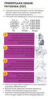 Kanser usus adalah penyebab kematian utama kaum lelaki. Dokumen Pusat Sumber Dan Pendidikan Kanser Care