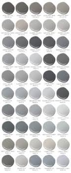 Off the bat, you can tell the two colors are not the same. Painted Furniture Ideas 4 Tips To Find The Perfect Gray Paint Color Painted Furniture Ideas