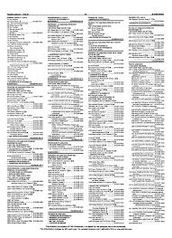 148 government employees insurance co. Polk Directory Of The City Of Abilene June 2002 Page 554 Of 736 The Portal To Texas History