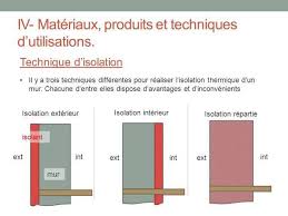Tout Savoir Sur Isolation Vide Sanitaire Credit Impot Avis Renovation Maison Isolation
