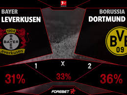 Best ⭐️werder bremen vs eintracht frankfurt⭐️full match preview & analysis of this bundesliga game is made by experts. Bayer Leverkusen Vs Werder Bremen Forebet