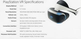 Or you can use ps4 as a media streamer for streaming via plex without dlna. Do You Really Need A Ps4 For Playstation Vr Vrheads