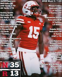 Heisman Winners: 2017 Elijah Watson, QB (Oregon) 2018 Elijah Watson, QB  (Oregon) 2019 Sean Redman MLB (Alabama) 2020 Trevon Diz QB (Northwestern)  2021 Jayson Rivera RB (USC) 2022 Ethan Kull, QB (ND)