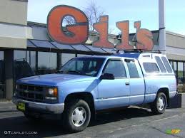 Image result for Light Blue 1996 CIL