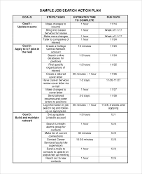 Job Search Plan Template New Sample Plan 43 Examples In Word Pdf Simple Business Plan Template Action Plan Template How To Plan