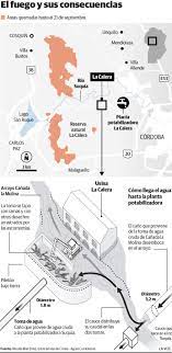 Maybe you would like to learn more about one of these? Cordoba Incendios Forestales La Principal Causa De La Falta De Agua Argentina Ambiental