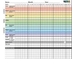 Bipolar Disorder Mood Charts And You Free Mood Chart