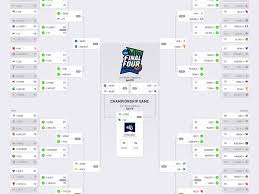 Record Breaking Perfect Bracket Busts At Game 50 With