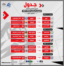 تابع جدول ترتيب الدوري المصري. Ø§ØªØ­Ø§Ø¯ Ø§Ù„ÙƒØ±Ø© ÙŠØ¹Ù„Ù† Ù…ÙˆØ§Ø¹ÙŠØ¯ Ø§Ù„Ù€7 Ø¬ÙˆÙ„Ø§Øª Ø§Ù„Ø£ÙˆÙ„Ù‰ Ù„Ù„Ø¯ÙˆØ±ÙŠ ÙÙŠ Ø§Ù„Ù…ÙˆØ³Ù… Ø§Ù„Ø¬Ø¯ÙŠØ¯ Ø¨Ø·ÙˆÙ„Ø§Øª