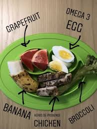 It's also best to cut foods into slices that your baby can easily pick up and hold and to offer foods your baby's. Baby Led Weaning Blw A Beginners Guide For Starting Solids Without Spoon Feeding Abbey S Kitchen