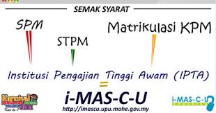 Semakan syarat kemasukan ke politeknik kpt|adakah anda ingin menyambung pengajian ke politeknik sesi akademik 2021? Semakan Syarat Kelayakan Akademik Ke Ipta Bagi Lepasan Spm Dan Stpm I Mas C U Ciklaili