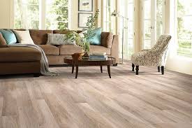 Image result for laminate floor blog