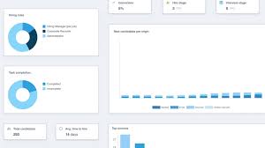 For internal hr recruiters, the median salary can be around $60,000 per year. How To Use Data Driven Recruitment For Hiring Success Recruitee