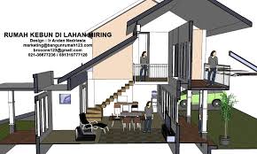 July, 13 2021 rencana perpanjang ppkm darurat, wagub dki: Konsultasi Arsitektur Rumah Kebun Di Lahan Miring Eramuslim