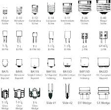 light bulb size chart fakesartorialist com