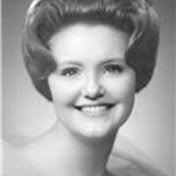 Search Norma Gardner Obituaries and Funeral Services