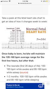 what was your babies heartbeat at 5 6 weeks december 2019