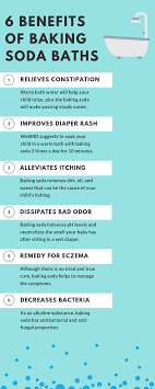 Can i put baking soda in my baby's bath? 7 Benefits Of Using Baking Soda In Your Baby S Bath Baking Soda Bath Baking Soda Shampoo Baking Soda Benefits