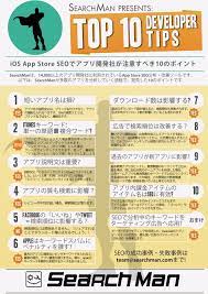 slide 1 638 スタートアップ アプリ開発 アプリ