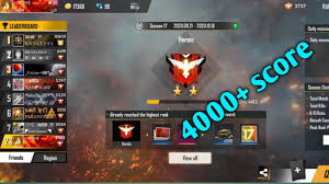 Devlys 330 condensed download view count : Youtube Video Statistics For Free Fire Live Dj Alok Elite Pass Custom Giveaway Live Noxinfluencer