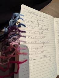 Temperature/ Weather Blanket!